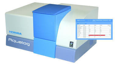 HORIBA Scientific Announces New Aqualog Water Treatment Monitoring Software